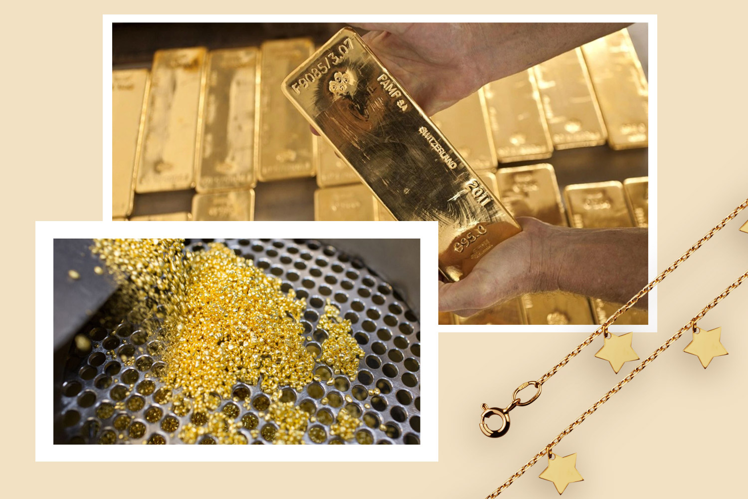 Золото - Jewellerycard.ua